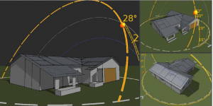 A picture of our net-zero solar home modeled in 3D showing the sun's travel throughout the year.