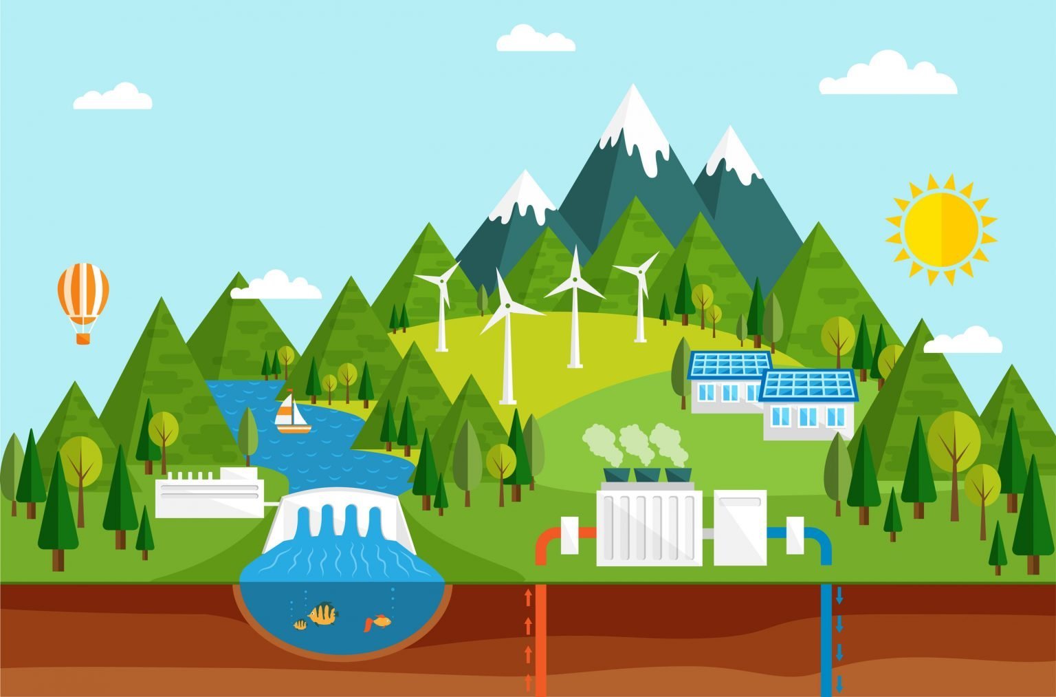 A cartoon diagram of solar energy alternatives, including wind turbines, hydro power, and geothermal systems displayed on the side of a mountain.