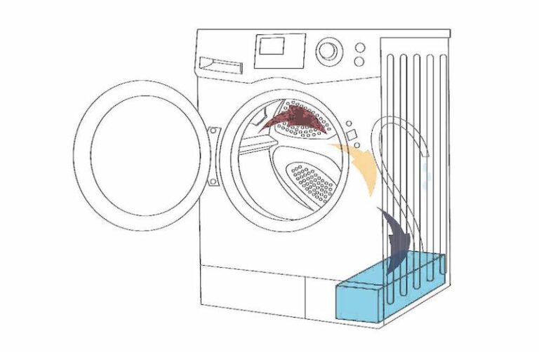 How a Heat Pump Tumble Dryer Works to Vented) Attainable Home