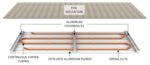 Radiant Ceiling Worksheet.pdf What Is Radiant Ceiling Heating (Does It Really Work?) – Attainable Home