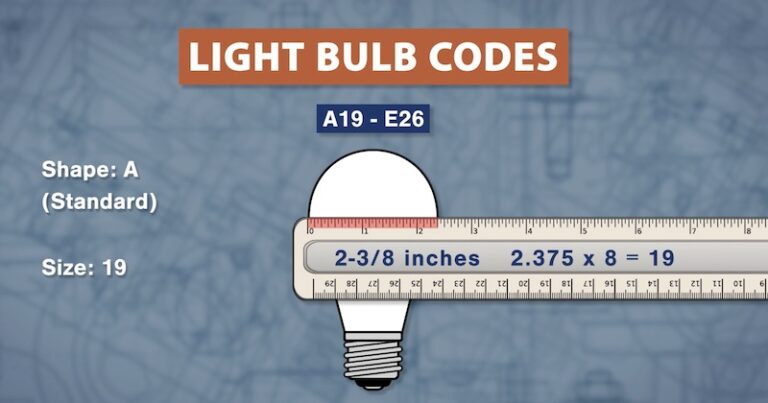 Can You Swap A19 LED Bulbs With A15 Style? (What to Know) – Attainable Home