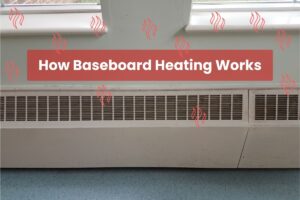 a closeup a baseboard heat with graphics of red flames indicating heat is coming out of it