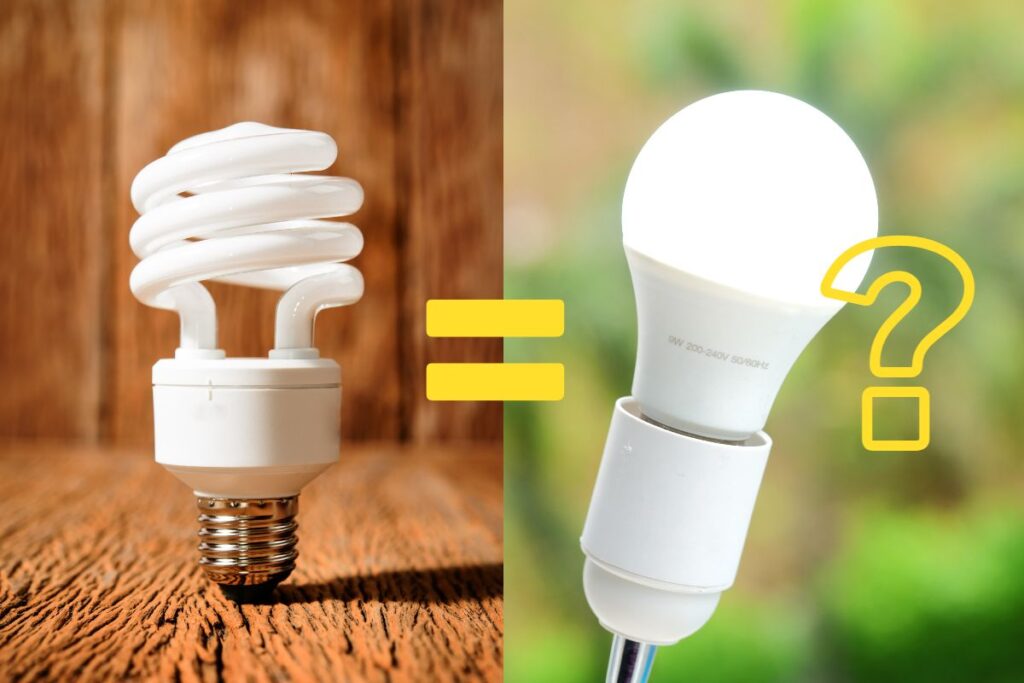 A CFL bulb at left and an LED bulb at right, two energy-saving bulbs